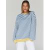 imageTrendy Queen Oversized Sweatshirt for Women 2025 Fall Crewneck Striped Long Sleeve Shirts Hoodies Cute Top Y2K OutfitsBluewhite